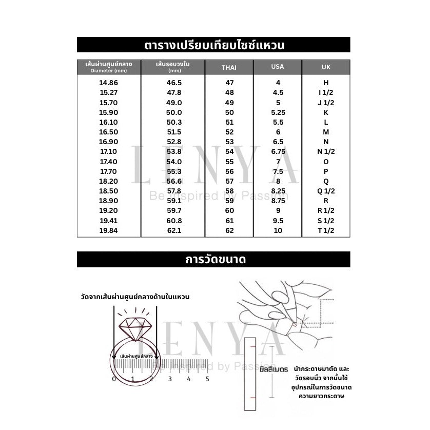 LENYA แหวนพลอยบลูโทแพซ เสริมความมั่นใจ ชัดเจน ปัญญา ขนาด 7x5 มิล ตัวเรือนเงินแท้925 ชุบทองคำขาว